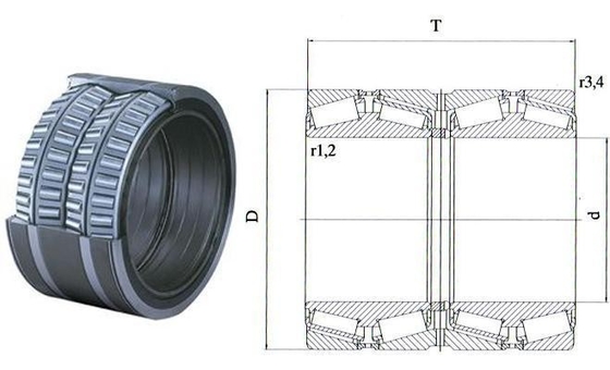 China. 330870 BG rodamiento de rodillos cónicos de cuatro filas, TQON/GW Design SKF Código de rodamiento proveedor