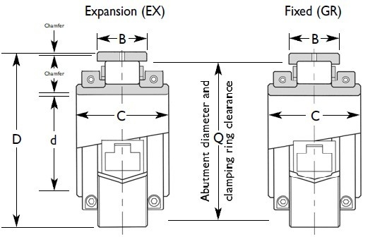 El valor de las emisiones de gases de efecto invernadero se calculará en función de las emisiones de gases de efecto invernadero. proveedor