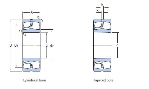 22220 E 22220 EK SKF rodamiento de rodillos esféricos,100x180x46 mm,acero cromado proveedor