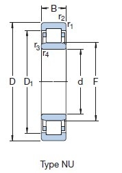 NU 256 MA Rodamiento cilíndrico de rodillos, 280X500X80mm,NU 256 MA Rodamiento en stock proveedor