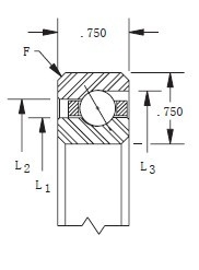 Los materiales utilizados para la fabricación de los materiales de construcción de la Unión Europea deben tener un valor de fabricación superior al valor de fabricación de la Unión Europea. proveedor