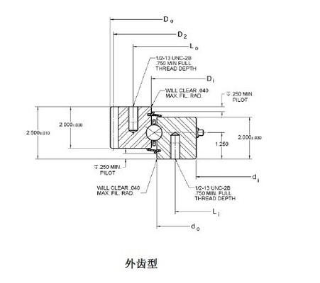 Aplicación del rodamiento giratorio KH-325E,dimensión del rodamiento KH-325E:31.667x28.5x2.5 pulgadas de tamaño proveedor