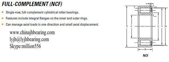 NCF2952V material de rodamientos de rodillos cilíndricos,tamaño:260x360x60mm,código de rodamiento Timken proveedor