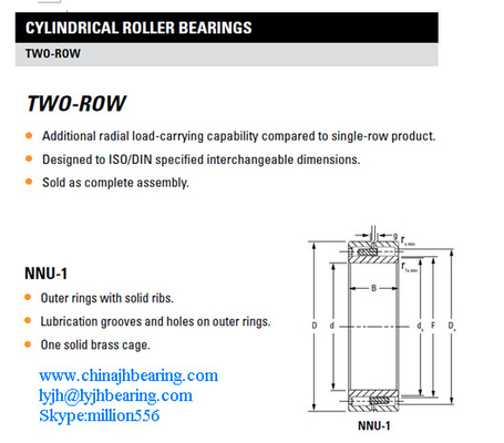 NNU4088MAW33 precios de rodamientos de rodillos cilíndricos 440x650x212 mm para la construcción de metales proveedor
