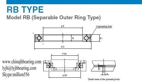 RB24025 Pertenece al modelo RB Tipo de anillo exterior separable para la rotación del anillo interior,240X300X25mm proveedor
