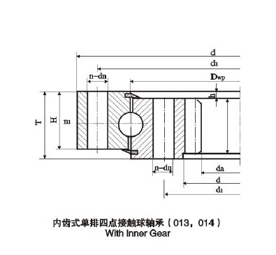 Ofrecer directamente el 014.40.900 rodamiento giratorio de 1022x778x100 mm, material de 50Mn, con dientes y caucho proveedor