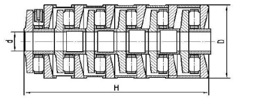 Las cajas de engranajes de extrusión de tornillo doble utilizan rodamientos de rodillos de seis filas F-53579.T6AR proveedor