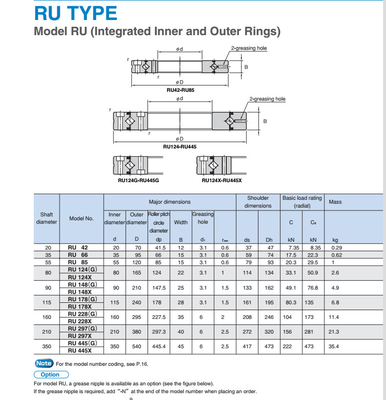 Ofrecer máquinas de robots utilizados para RU 148x rodamiento de rodillos cilíndricos cruzados proveedor de China 90x210x25mm, proveedor