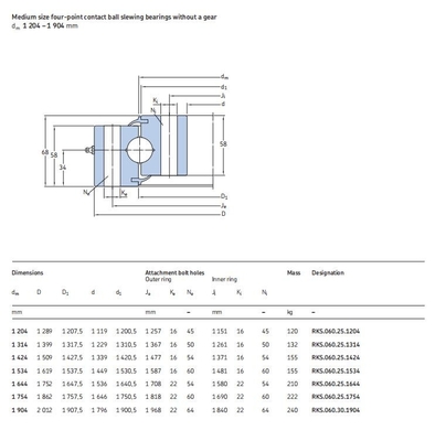 Plato giratorio de anillo giratorio con rodamiento RKS.060.25.1314 tamaño 1399x1229x68mm sin engranajes proveedor